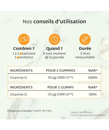 Mium Lab - Vitamin D3 (2000UI) - Highly dosed and absorbed - Immune System Supports bones muscles Growth - Children & Adults - Cure 21 days - Sugar-free gummies Made in France - Buy Online on GoSupps.com