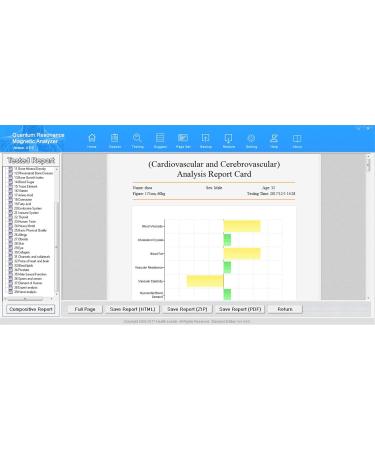 CareforYou 9th Gen Quantum Magnetic Resonance Health Body Analyzer - Comprehensive Review & International Shipping - Buy Online on GoSupps.com