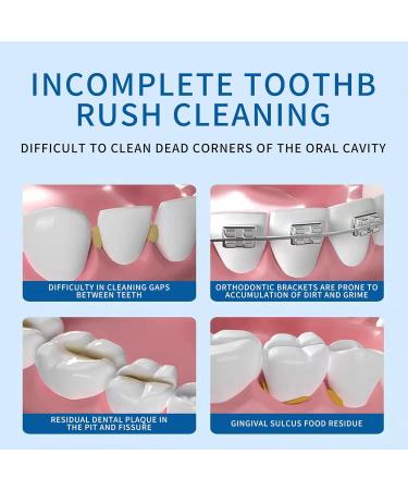 0.6 mm Interdental Brushes - Pink Tooth Cleaner & Floss Head | Retractable Toothpick for Effective Cleaning Between Teeth - 30 Pack - Buy Online on GoSupps.com
