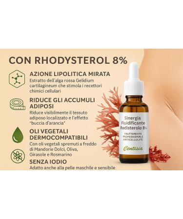 Centisia Synergy Rhodisterol 8 30ml professional anticellulite treatment - Buy Online on GoSupps.com