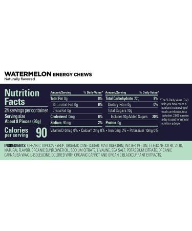 GU Energy Chews  Variety Pack Energy Gummies with Electrolytes  12 Bags (24 Servings Total) New Format (Bags) - Buy Online on GoSupps.com