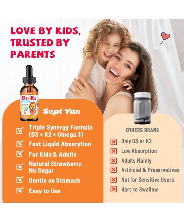 Kids Vitamin D3 K2 Drops - K2 D3 Vitamin Supplement 1000 IU with Omega 3, Support Bone, Mood, Teeth & Immune - Vitamin D3 K2 (MK-7) Liquid Drops for Adults & Kids, Sugar Free Strawberry Flavor 2 FL OZ Strawberry 2 Fl Oz (Pa  - Buy Online on GoSupps.com
