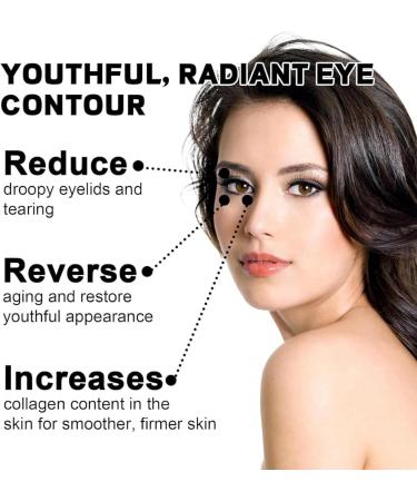 Instant Firming Eye Cream Instant Eye Bag Removal Eye Bag Cream Eye Tightening Cream Instant Diminishing Deep Wrinkles Dark Circles Face Tightener Skin Firming Anti Aging Anti Wrinkle Eye Tightener - Buy Online on GoSupps.com