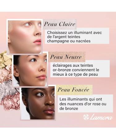 Highlighter Palette Makeup Illuminator Powder Bronzer Kit - With Mirror For Light to Medium Skin Tone - 4 Highly Pigmented Shimmering Colors - Vegan Hypoallergenic - Buy Online on GoSupps.com