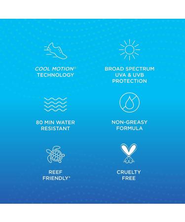 Bondi Sands Sport SPF 30 Sunscreen Lotion | Cool Motion Technology | Non-Greasy, Water & Sweat-Resistant | 5.07 Fl Oz - Buy Online on GoSupps.com