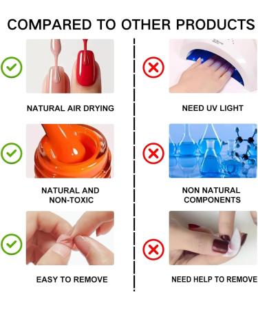 TBeautfave Purple Nail Polish Set Peel Off Nude Nail Varnish Sets Quick Dry & Long Lasting Pink Nail Polish Water Based Natural Nail Varnish Sets for Women DIY Nail Art Set A - Buy Online on GoSupps.com