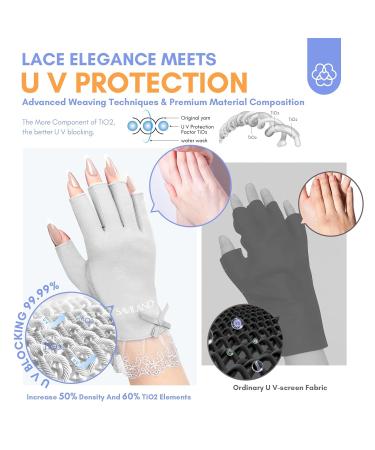 Saviland UV Gloves for Gel Nails - 2 Pairs Lace UPF60+ Protection Gloves for Women - Nail Lamp Supplies - Buy Online on GoSupps.com