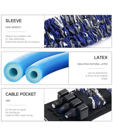 INNSTAR Adjustable Bench Press Push Up Resistance Bands - Camo Army Green (150LB) - Buy Online on GoSupps.com