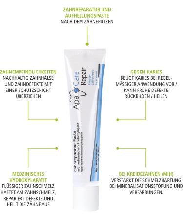 APA Care Repair | Intensive Tooth Enamel Repair | Hydroxylapatite Dental Care | 2 Tubes for Sensitive Teeth | International Shipping - Buy Online on GoSupps.com