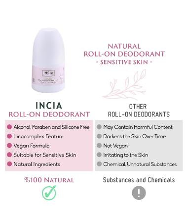 Incia Natural Deodorant | Vegan | Aluminum Free Deodorant for Men and Women | Fresh |Cruelty Free Paraben Free Natural Fragrance (Sensetive Pack of 1) Sensitive 1.76 Fl Oz (Pack of 1) - Buy Online on GoSupps.com