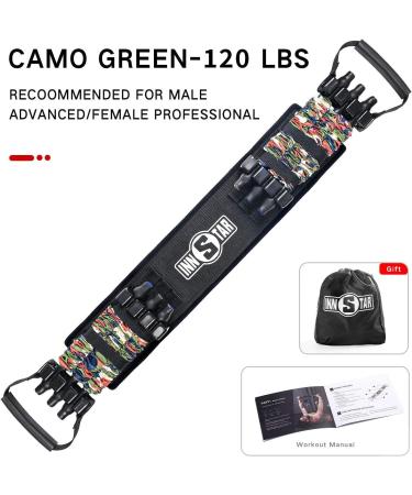 INNSTAR Adjustable Bench Press Push Up Resistance Bands - Camo Army Green (150LB) - Buy Online on GoSupps.com