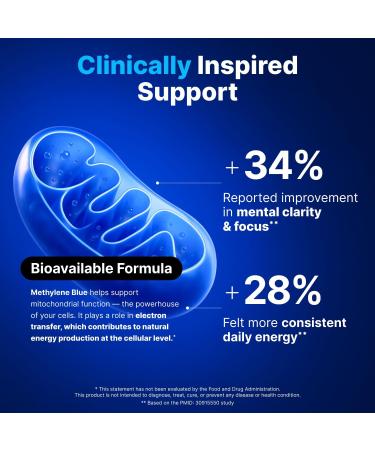 Ultimate Methylene Blue Capsules 20mg - Memory Supplement For Brain Focus Fuel | Blue Methylene Pharmaceutical Grade - Energy And Focus Supplement | USA Made & 99% Purity - Energy Pills | 60 Servings 1 - Buy Online on GoSupps.com