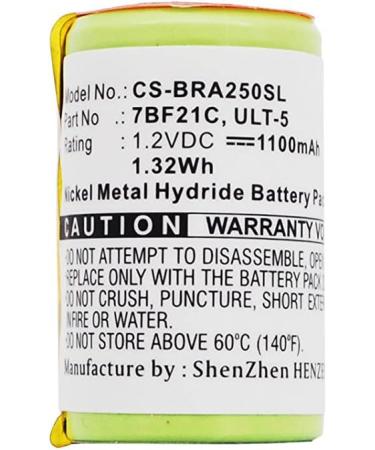 High-Performance 1.2V 1100mAh Battery Replacement for MS2-270 MS2-200 DF55 & More - International Shipping - Buy Online on GoSupps.com