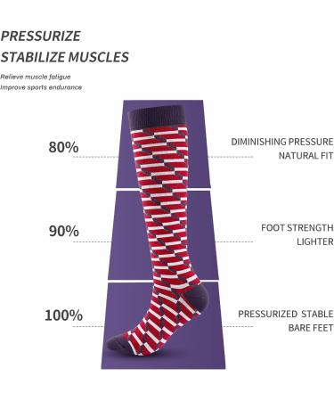 WSC Compression Socks for Men & Women - Striped Closed Toe Stockings for Edema & Pregnancy L/XL - Buy Online on GoSupps.com