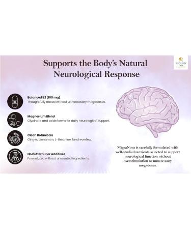 Migraine Support Supplement for Daily Prevention and Migraine Relief Support | Magnesium Riboflavin B2 & B6 CoQ10 and Feverfew | NeuroCalm Blend | Made in USA | MigraNova - Buy Online on GoSupps.com