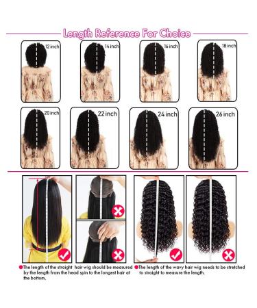 Buy 20-Inch Front Lace Human Hair Wig - Curly 150% Density Brazilian Remy Hair for Women - International Shipping Available - Buy Online on GoSupps.com