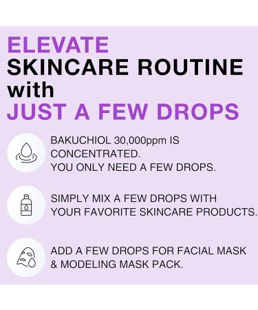 Korean Bakuchiol Serum 30 000 ppm | High-Potency Retinol Alternative for Wrinkle Reduction & Skin Firming - Vegan Cruelty-Free Non-GMO 1 oz - Buy Online on GoSupps.com