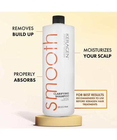 Keragen Hair Clarifying Shampoo 32 oz - Gentle Deep Cleansing Formula - Buy Online on GoSupps.com