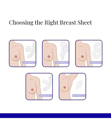Rejuvaskin Scar Fx Silicone Sheeting - 3 Breast Circle Pair - Physician Recommended Scar Treatment to Soften, Flatten, Reduce, and Recover Scars - 100% Healthcare Grade Silicone - Buy Online on GoSupps.com
