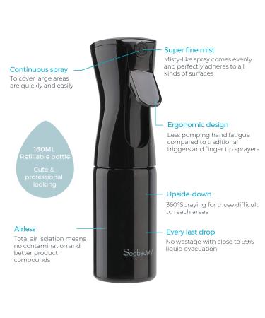 Segbeauty 5.4oz Continuous Barber Hair Spray Bottle - Fine Mist Sprayer for Salon Watering - Refillable Mister in Black - Buy Online on GoSupps.com