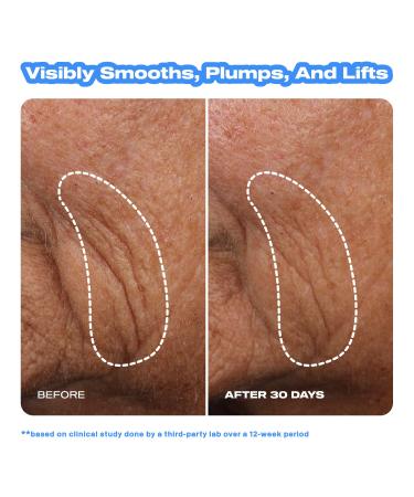 Freeze Frame Peptide Serum Our Clean Multi-Peptide Formula with Diamond Powder & Resveratrol | Effective Anti-Aging Results for Radiant Skin (30 ml) - Buy Online on GoSupps.com