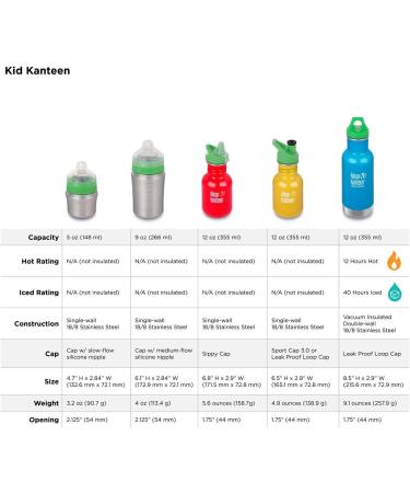 Klean Kanteen Kid Kanteen Baby Drinking Bottle 148ml/5oz - Brushed Stainless Steel Silver Durable & BPA-Free - Buy Online on GoSupps.com