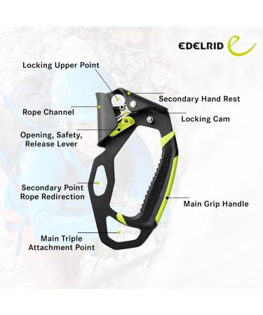 Edelrid Climbing Clamp Hand Cruiser - Night Edition | International Shipping Available - Buy Online on GoSupps.com