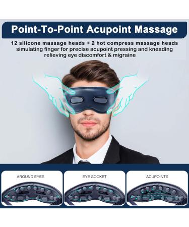 Eye Massager with Heat & Vibration | Heated Eye Mask for Migraines Dry Eyes & Dark Circles | Wireless Eye Care Device for Sleep & Eyestrain Relief - Buy Online on GoSupps.com