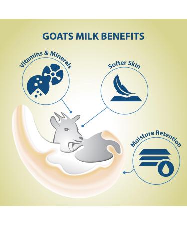 Lovercare Goat Milk Body Lotion - 27.05oz (800ml) for Dry Skin with Almond Oil & Cocoa Butter | Premium Moisturizer - Shop Now - Buy Online on GoSupps.com