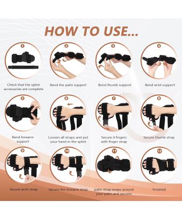 Resting Hand Splint | Full Hand Brace with Finger Support | Ideal for Stroke Rheumatoid Arthritis & Finger Contractures | Left/Right Hand Fit | M Mesh M - Buy Online on GoSupps.com