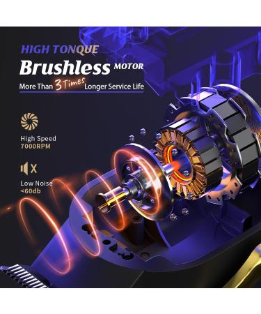SUPRENT PRO Professional Hair Clippers for Men- Barber Clippers Set Brushless Motor & DLC-Coated Blade- Cordless Hair Clipper with Zero Gap Hair Trimmer- Hair Cutting kit Gift (Purple) - Buy Online on GoSupps.com