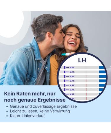 CASC Ovulation Test - 50 x Fertility Tests for Women | LH Test 10 miu with App - Enhance Fertility Aid - Buy Online on GoSupps.com