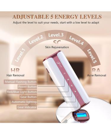 Jitesy Pro 6 IPL Hair Removal Device for Women and Men - 3-in-1 Painless Hair Remover with Sapphire Ice-Cooling - Permanent Hair Removal for Leg, Face, Bikini - Includes Clean Base & Leather Box - White + Pink - Buy Online on GoSupps.com