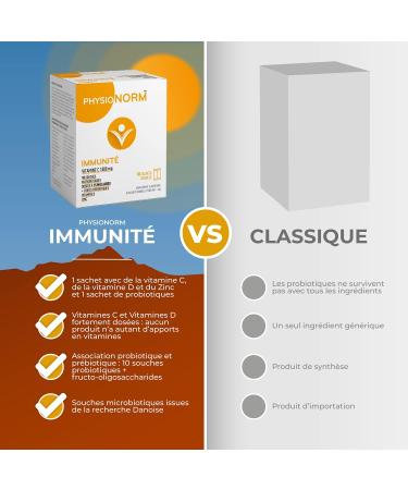 Physionorm Immunite Comple ment Alimentaire - Booster Syste me Immunitaire - Combat Les Infections - Ferments Lactiques Zinc Vitamines C Vitamine D - 10 Sachets Double Dose - Fabriqu en France - Buy Online on GoSupps.com