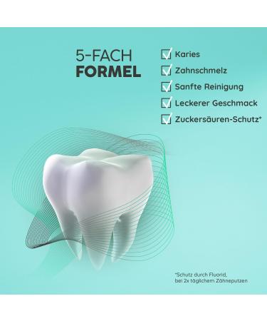  happybrush happybrush SuperBanana Kids Toothpaste with Banana and Mint Flavour - Microplastic Free Children's Toothpaste - Pack of 5 x 75ml - Buy Online on GoSupps.com