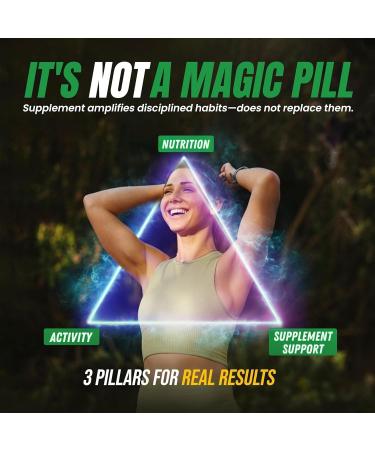 Fat Burner & Appetite Control Weight Loss Supplements for Women & Men - Metabolism Booster w/ L-Carnitine, CLA, Chromium - Appetite Suppressant for Weight Loss - 30 Capsules - Buy Online on GoSupps.com