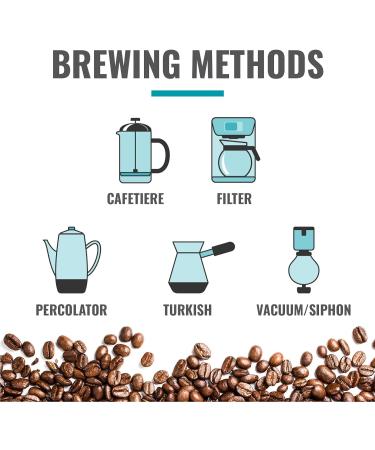 Coffee Direct Kenya Blue Mountain Coffee Beans 908 g & Ethiopian Yirgacheffe Coffee Beans 908 g - Buy Online on GoSupps.com