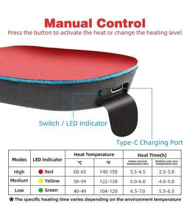 Riomza Rechargeable Heated Insoles - USB Electric Foot Warmer Inserts for Winter Boots - Remote Control, Accurate Temperature (M Red) - Buy Online on GoSupps.com