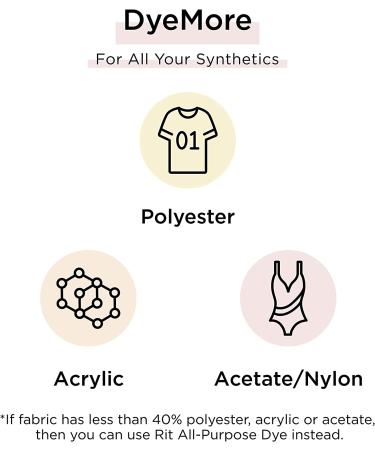 Rit DyeMore Liquid Dye in Sandstone - Professional Grade Fabric Dye - Buy Online on GoSupps.com