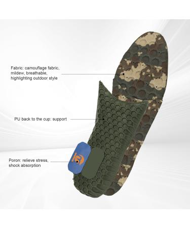 220+ lbs Camouflage Sports Insoles - High Arch Support for Flat Feet & Heel Spur Relief | Unisex Running & Walking Inserts (M(7-9.5 - Buy Online on GoSupps.com