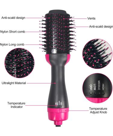 4 in 1 Hair Dryer Brush - Upgrade Your Styling with Negative Ion Technology & Anti-Frizz Ceramic - Perfect for Salon-Quality Results Worldwide - Buy Online on GoSupps.com