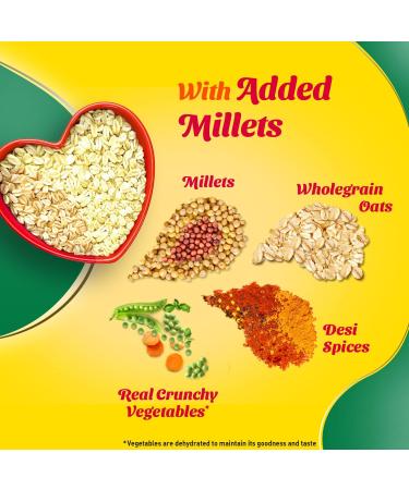 Saffola Masala Oats Veggie Twist | Collation d licieuse tout moment | Pr t en 3 minutes | Bont au millet avec Bajra & Jowar | Sans Maida sans conservateurs suppl mentaires | Aide avec Veggie Twist 250 g (Lot de 1) - Buy Online on GoSupps.com