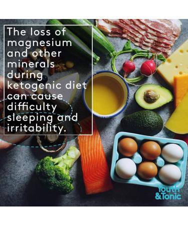 2pk High Absorption Magnesium Complex + Electrolytes Pills | Premium Supplement for Muscle & Bone Support, Endurance, and Nerve Health - Buy Online on GoSupps.com