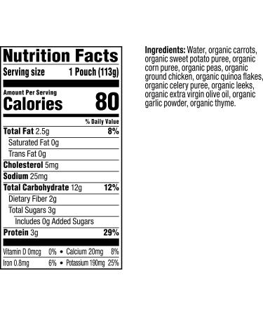 Plum Organics Stage 3 Baby Food | Carrot Sweet Potato Corn Pea & Chicken | 4oz Pouch (Pack of 6) - Buy Online on GoSupps.com