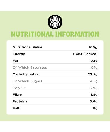 GOOD GOOD Sweet Forest Fruit Jam - Keto Friendly - Low Calorie Without Added Sugars - Vegan - Gluten Free - Preserves - 330g x4 - Buy Online on GoSupps.com