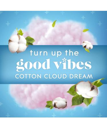 Glade PlugIns Refills Air Freshener Starter Kit - Cotton Cloud Dream Scent | Essential Oils for Home & Bathroom | 0.67 Fl Oz - Buy Online on GoSupps.com