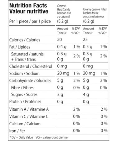 Caramel and Creamy Caramel Filled Hard Candies Variety Bag 2.5 Lbs x 2 (2 Pack-Bundle) - Buy Online on GoSupps.com