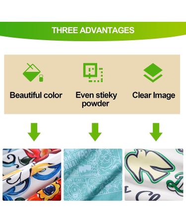 CenDale DTF Transfer Film - Double-Sided Matte Clear PreTreat Sheets for Direct Print on T-Shirts - A4 30 Sheets - Buy Online on GoSupps.com