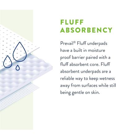 Prevail Fluff Absorbent Incontinence Underpad Disposable Large 23x36 - 15 Count - Buy Online on GoSupps.com