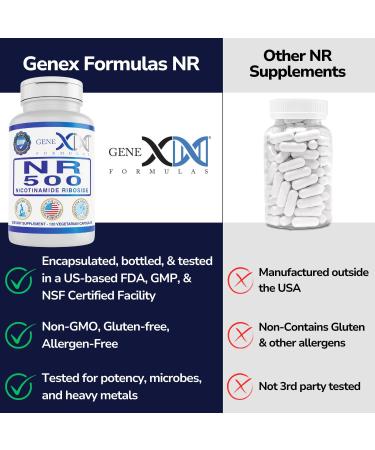 Genex Formulas NR Nicotinamide Riboside 500mg/Serving (120 Capsules) NAD+ Precursor for Healthy Aging - GMP-Certified Non-GMO Gluten-Free Vegetarian (1 Pack) 120 Count (Pack of 1) 500mg - Buy Online on GoSupps.com